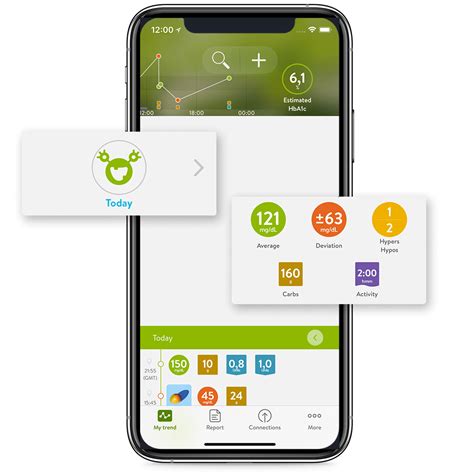 mysugr app|mysugr für pc deutsch.